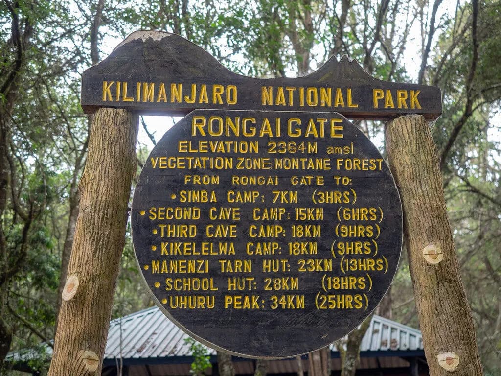 7-Day Mara River Crossing